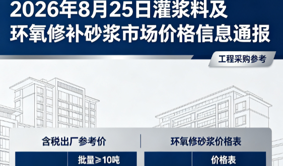 当阳2026年8月25日灌浆料及环氧修补砂浆市场价格信息通报
